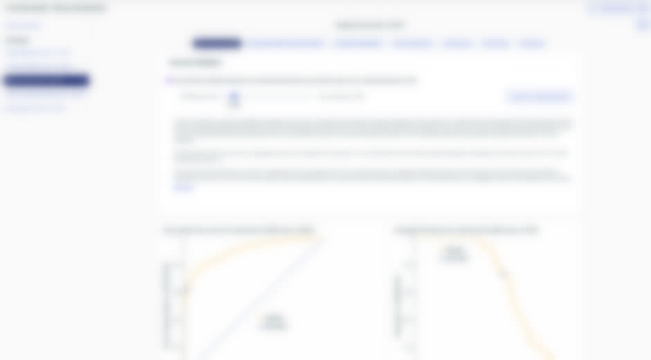 ROC and precision curves for binary classification